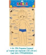 GOMA EVA CUERPO HUMANO
